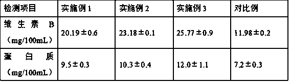 Preparation method of milk powder for infants