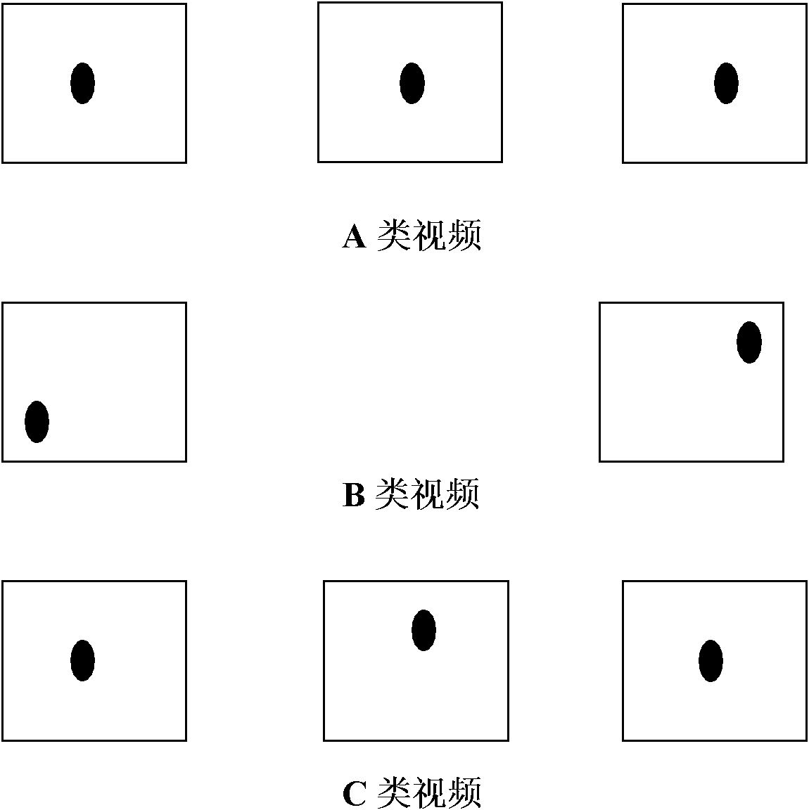 Method for treating video of liquid crystal display device