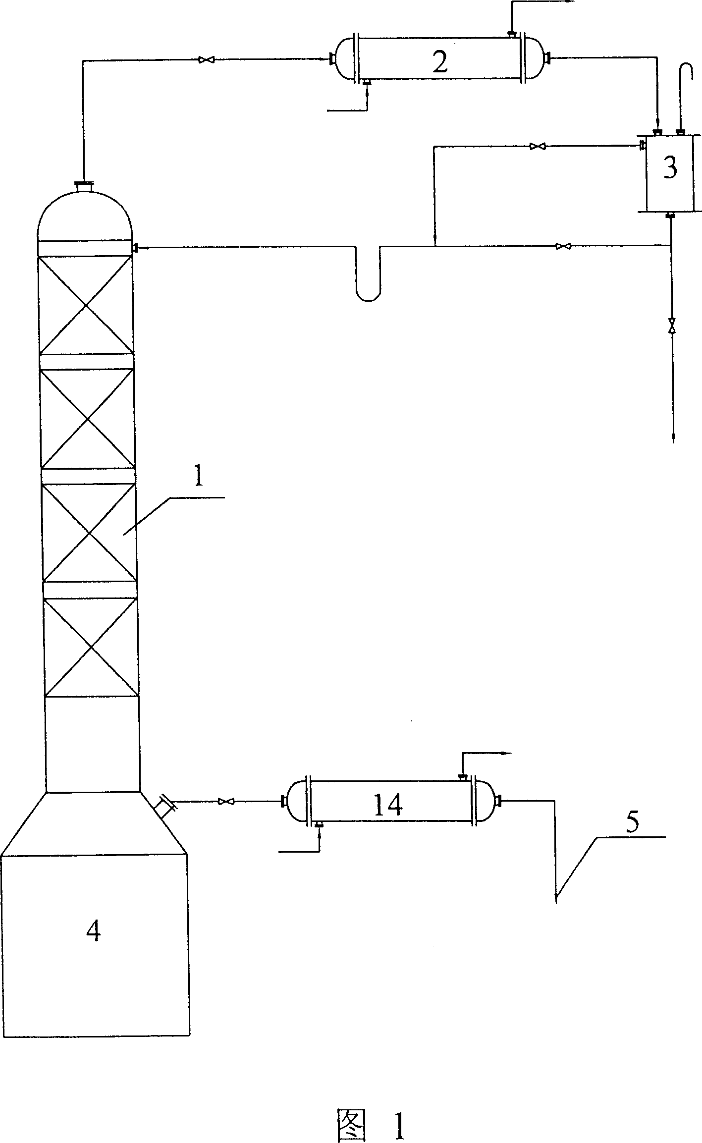 Device for separating 2-methyl butanol, 3-methyl butanol from iso amyl alcohol and its application method