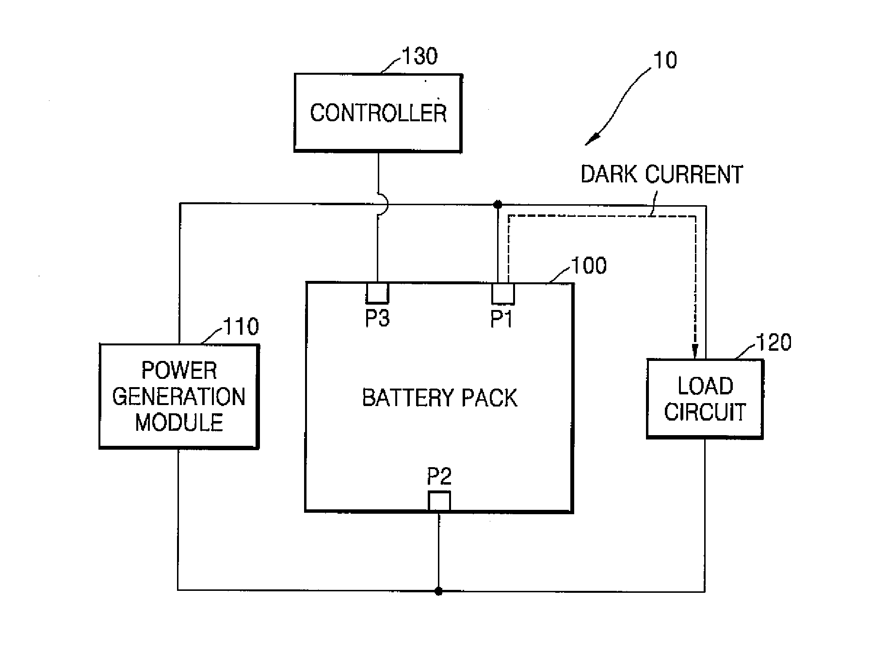 Battery pack, apparatus having the same and method of controlling battery