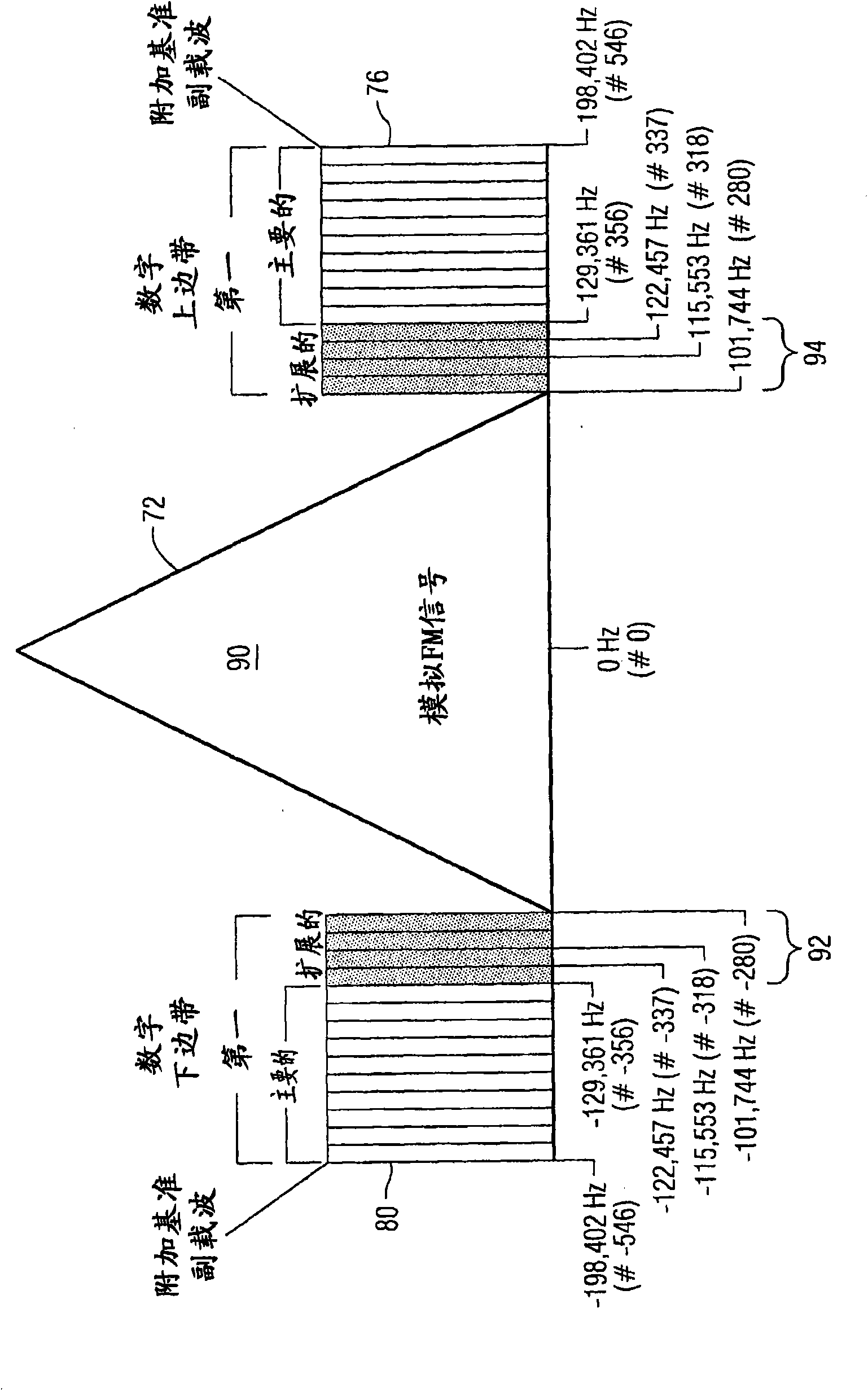 Network radio receiver