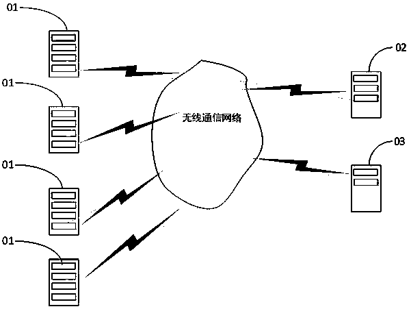 Realization method and realization system for patient education