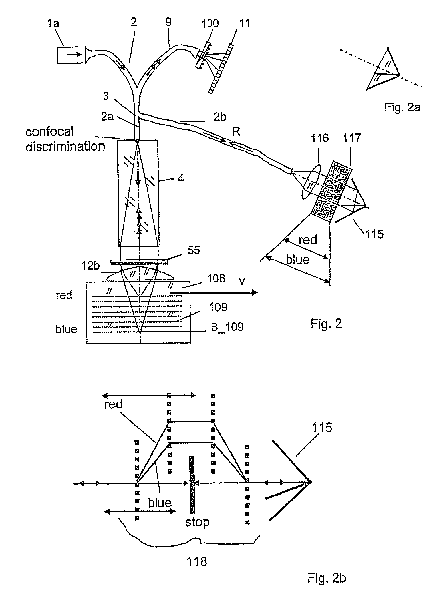 Method and assembly for confocal, chromatic, interferometric and spectroscopic scanning of optical, multi-layer data memories