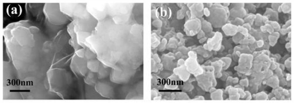 Preparation method of graphene-based lithium iron phosphate positive electrode material