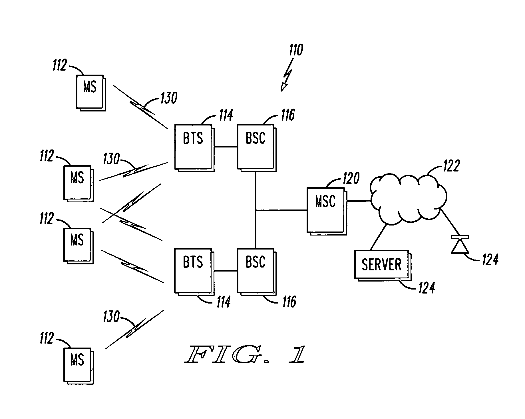 Method and apparatus for optimal multiple beam transmit weightings for beam to beam handoff in a switched beam system