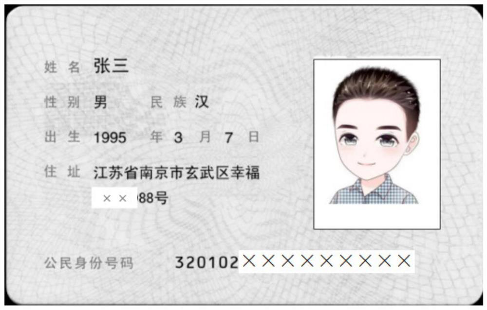 Identification photo data processing method, system and equipment and storage medium