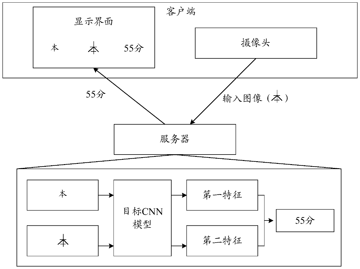 Image comparison method and device, storage medium and electronic device