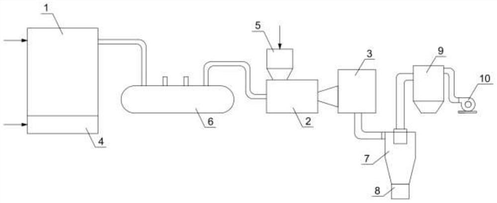 Method and device for preparing nano-powder by thermal cracking