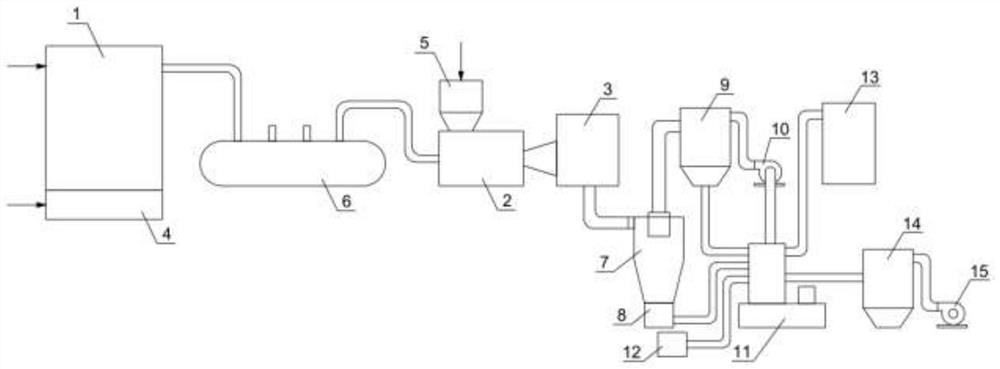 Method and device for preparing nano-powder by thermal cracking