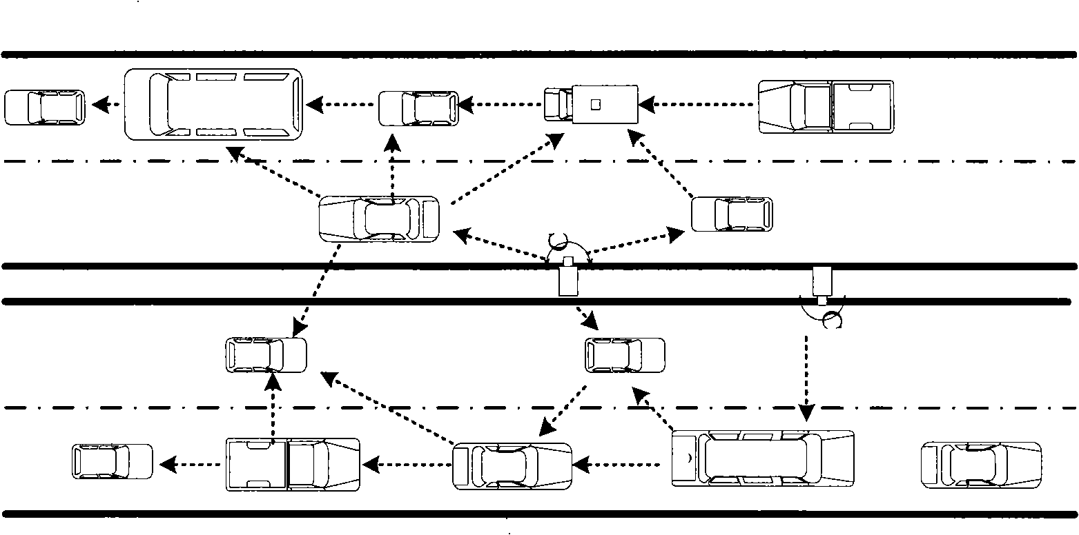 A secure communication method between nodes in vehicular network