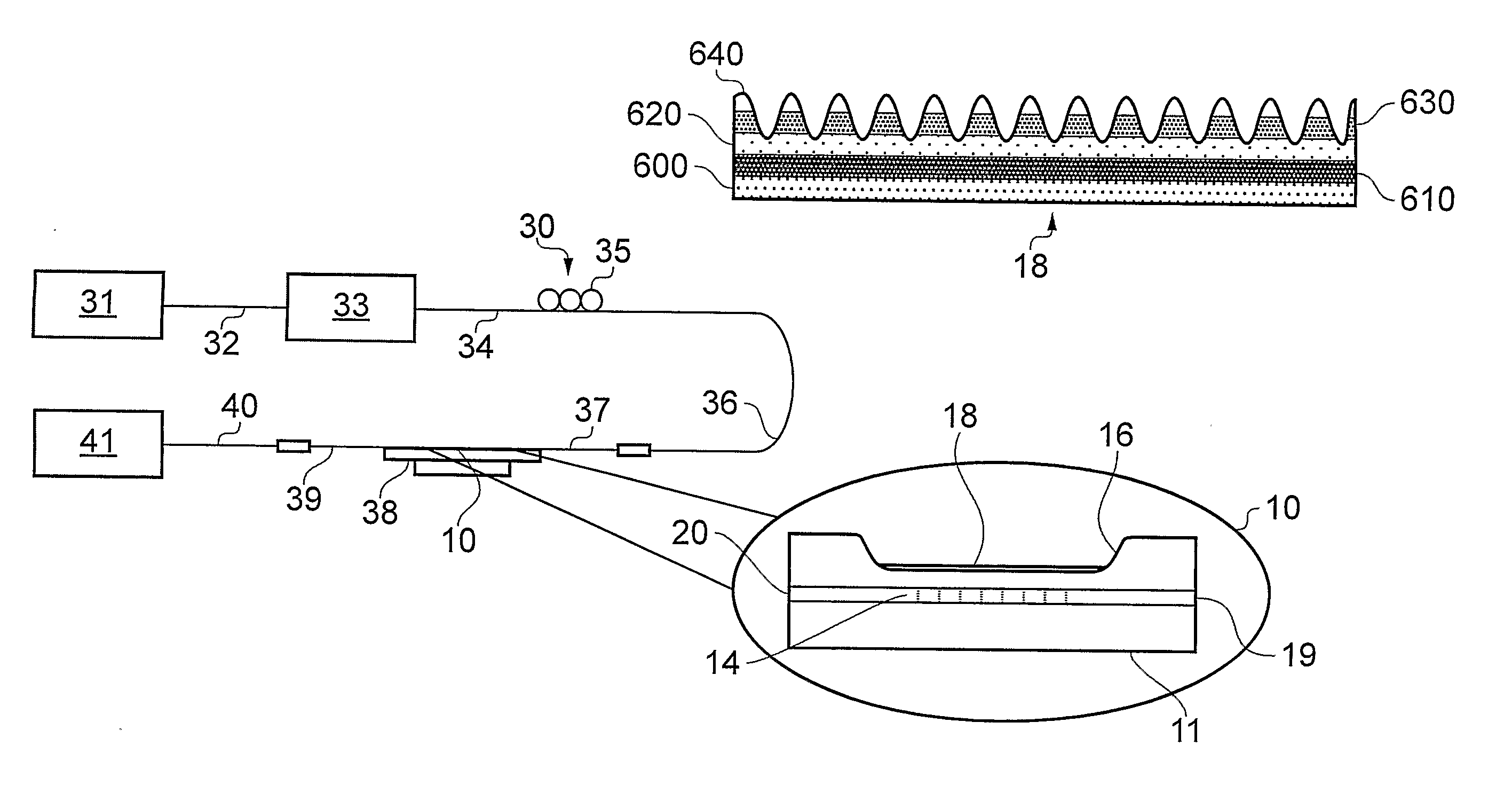 Method of Producing a Surface Plasmon Generator, a Surface Plasmon Generator and a Sensor Incorporating the Surface Plasmon Generator