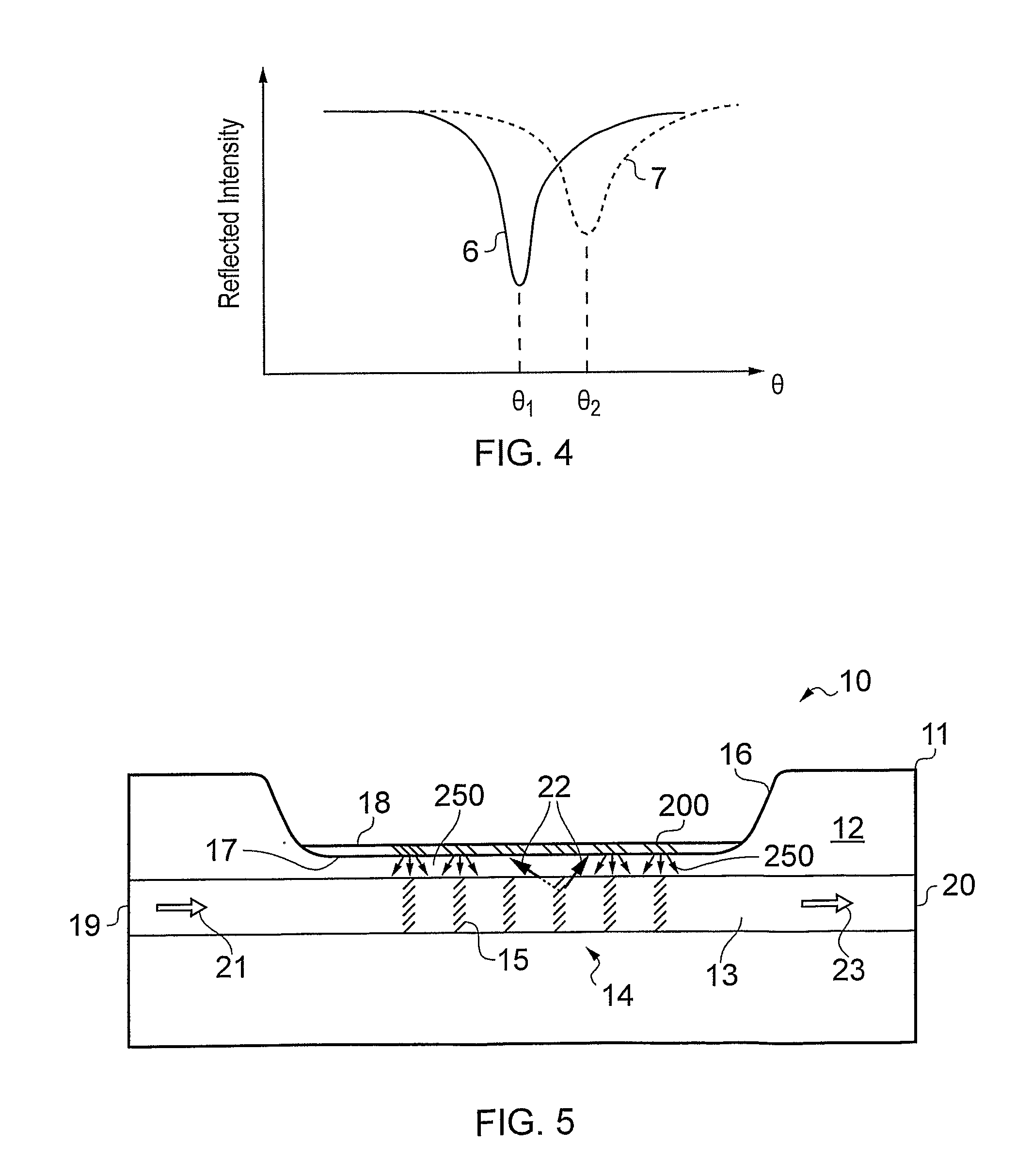 Method of Producing a Surface Plasmon Generator, a Surface Plasmon Generator and a Sensor Incorporating the Surface Plasmon Generator