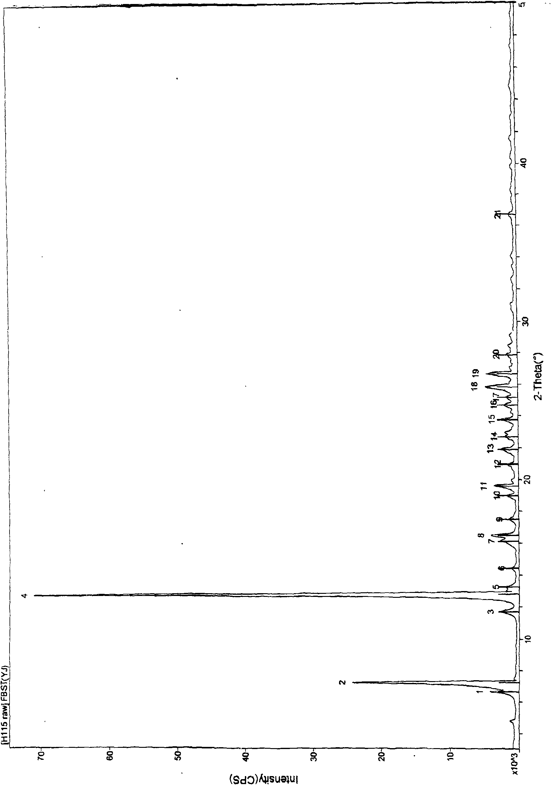 New febuxostat crystal form and preparing method thereof