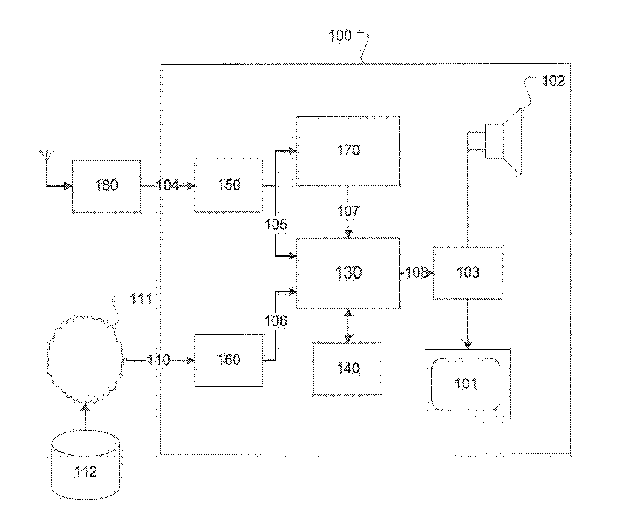 Rendering device with content substitution