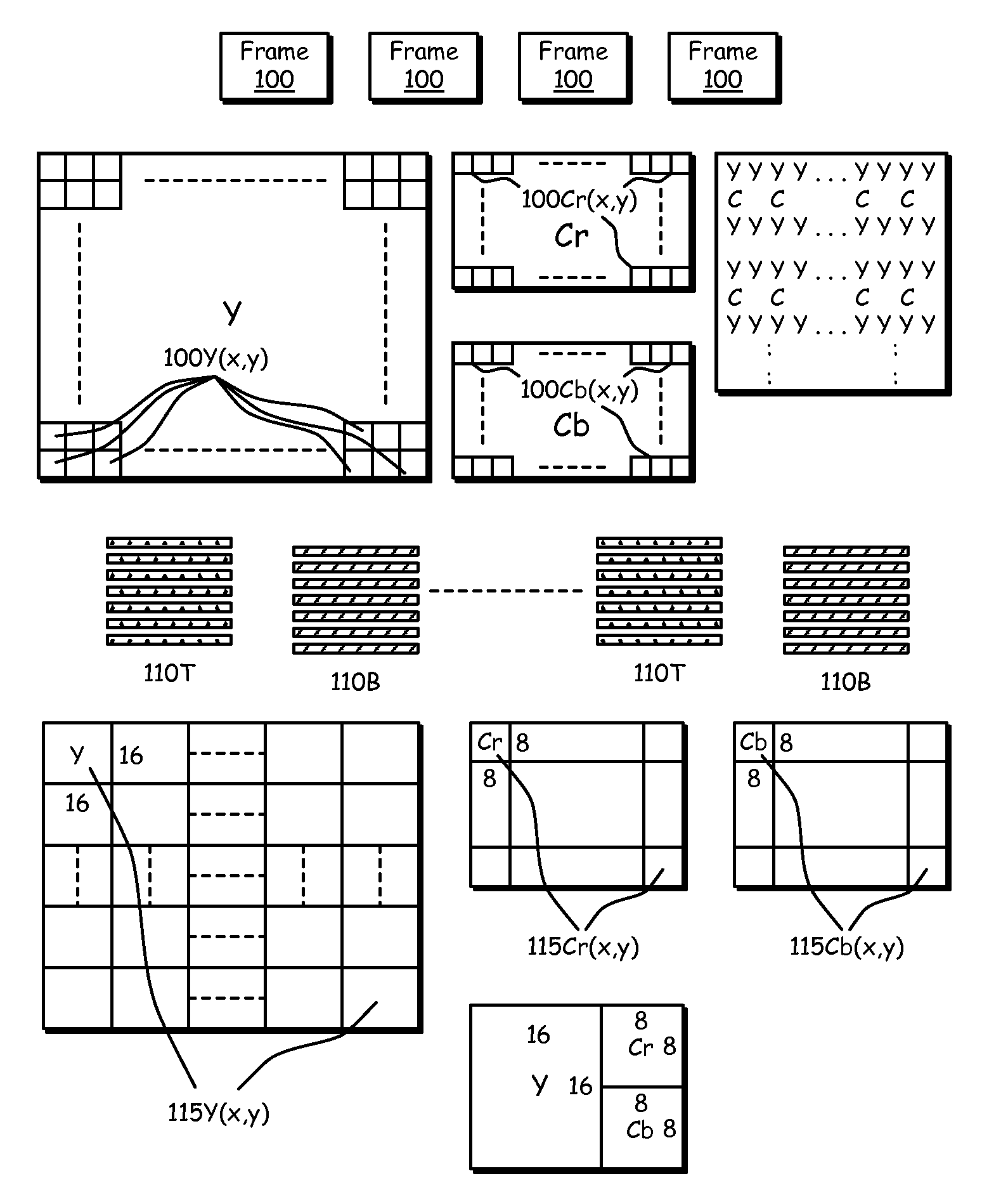 Video decoder for decoding macroblock adaptive field/frame coded video data with spatial prediction