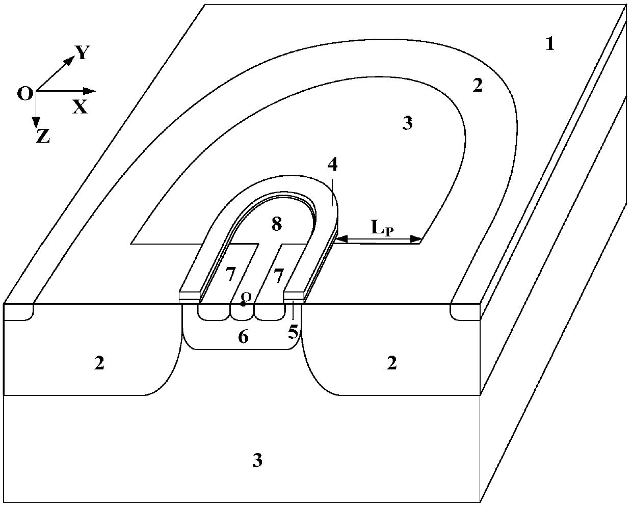 Junction Termination Structures for Lateral High Voltage Power Devices