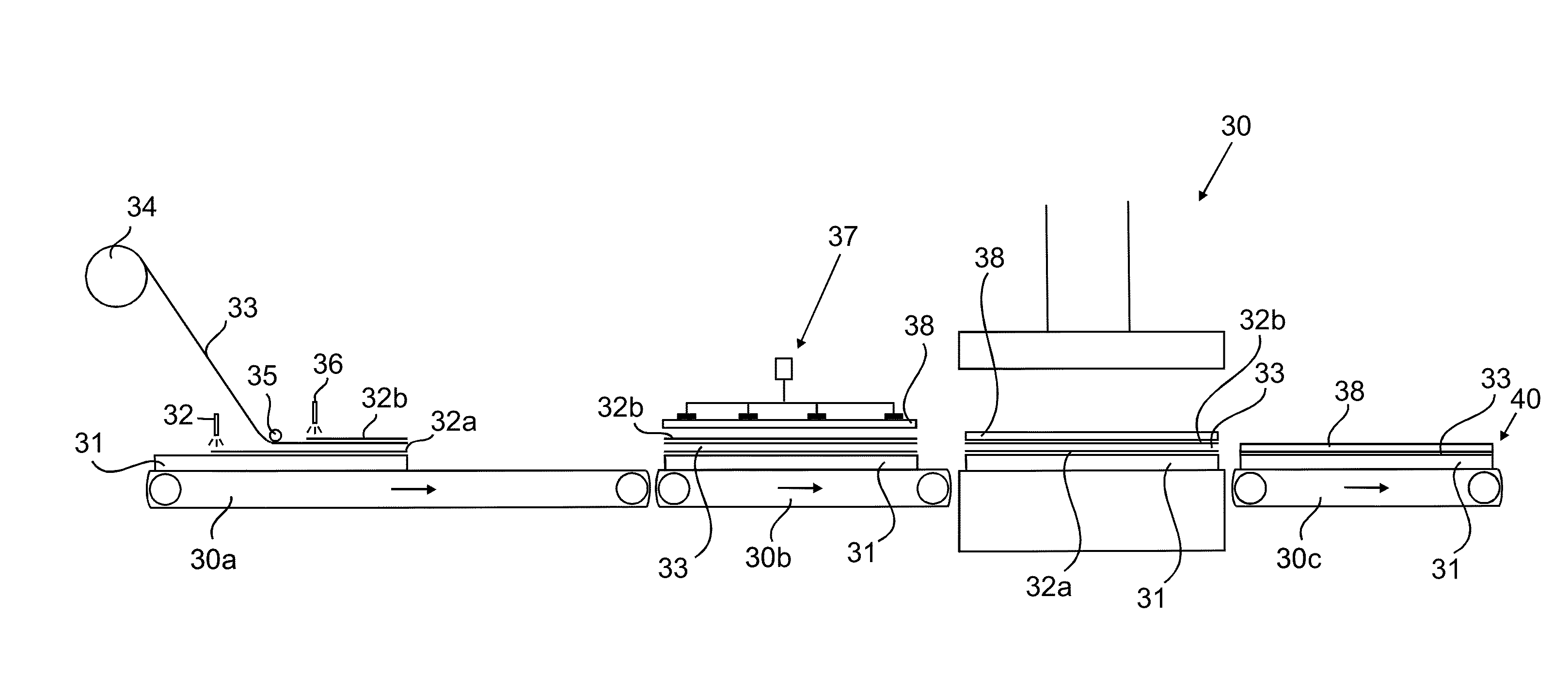 Method for producing a panel sandwich