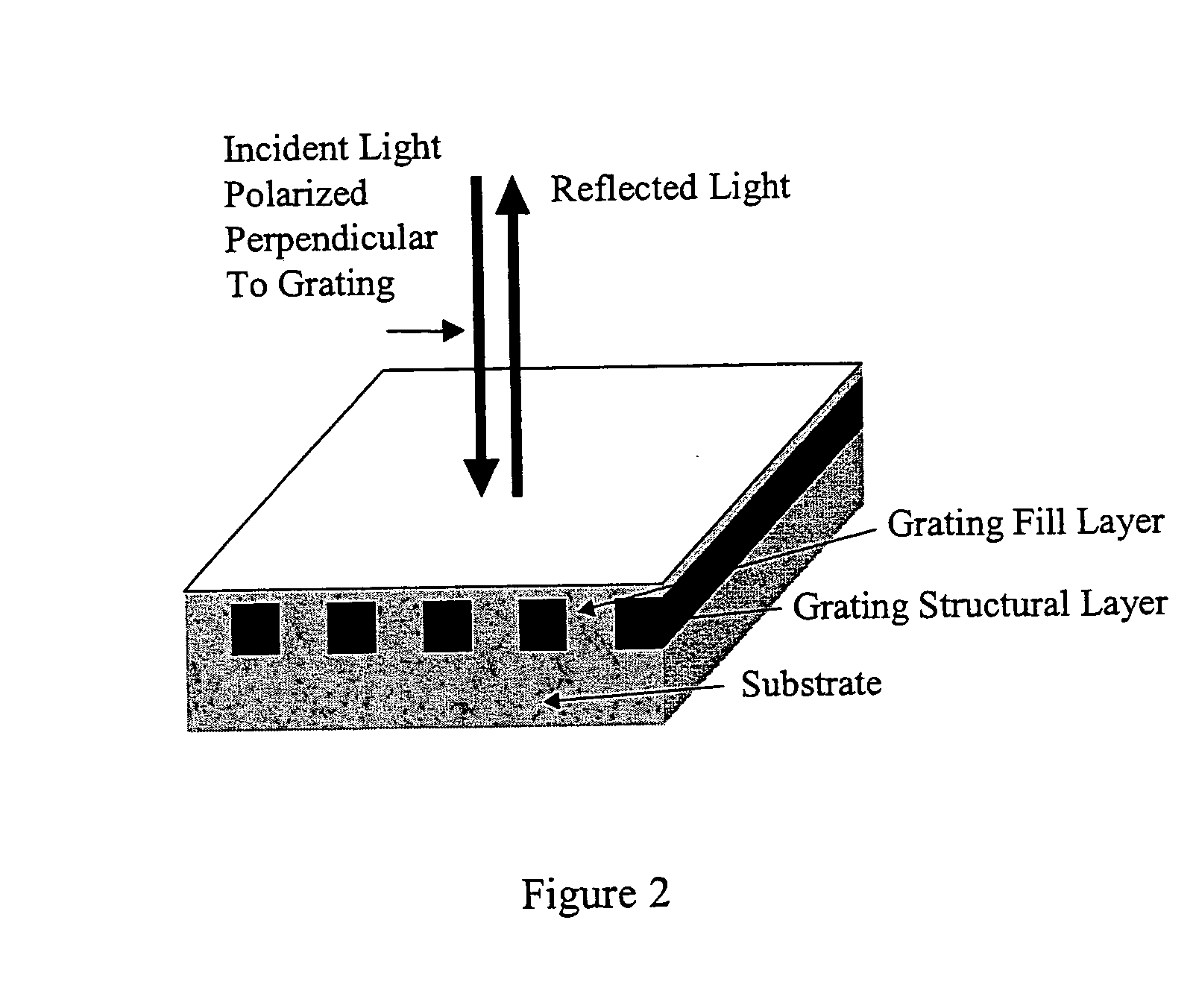 Label-free high-throughput optical technique for detecting biomolecular interactions