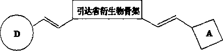 A kind of compound with d-π-a structure and its preparation method and application