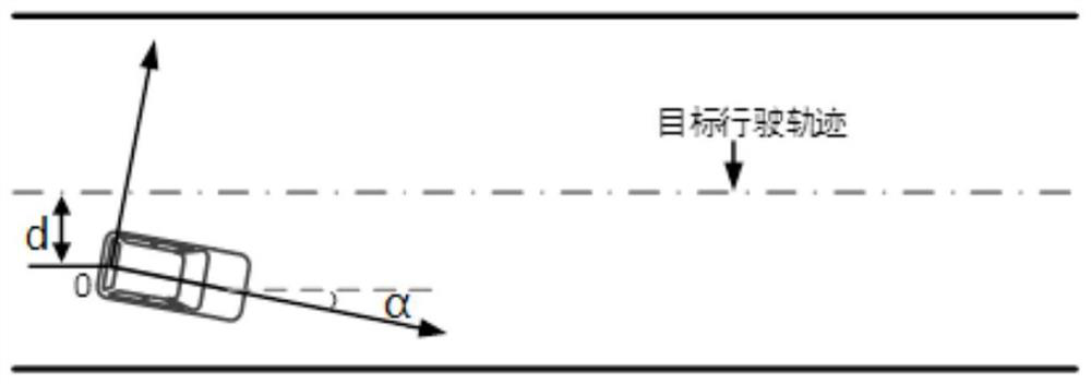 Lane keeping control method, device and system