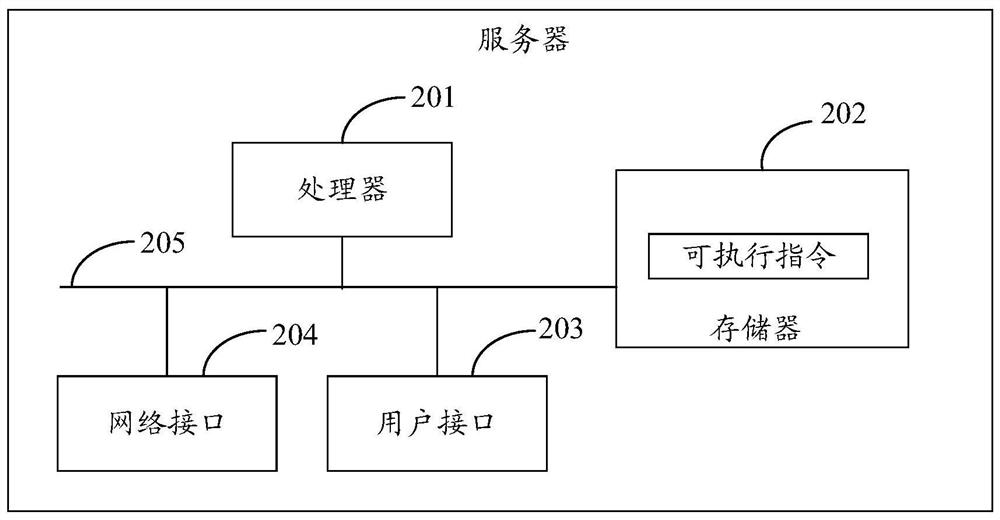 Method, device, electronic device and storage medium for embedding push information in video