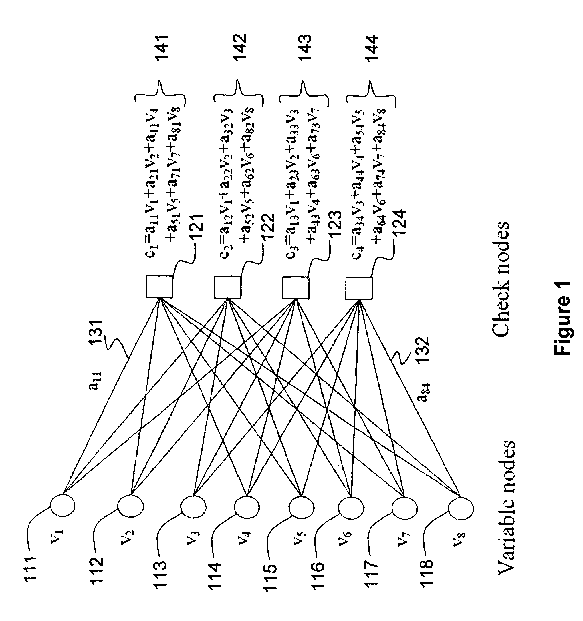 Method for efficient encoding and decoding quantized sequence in wyner-ziv coding of video