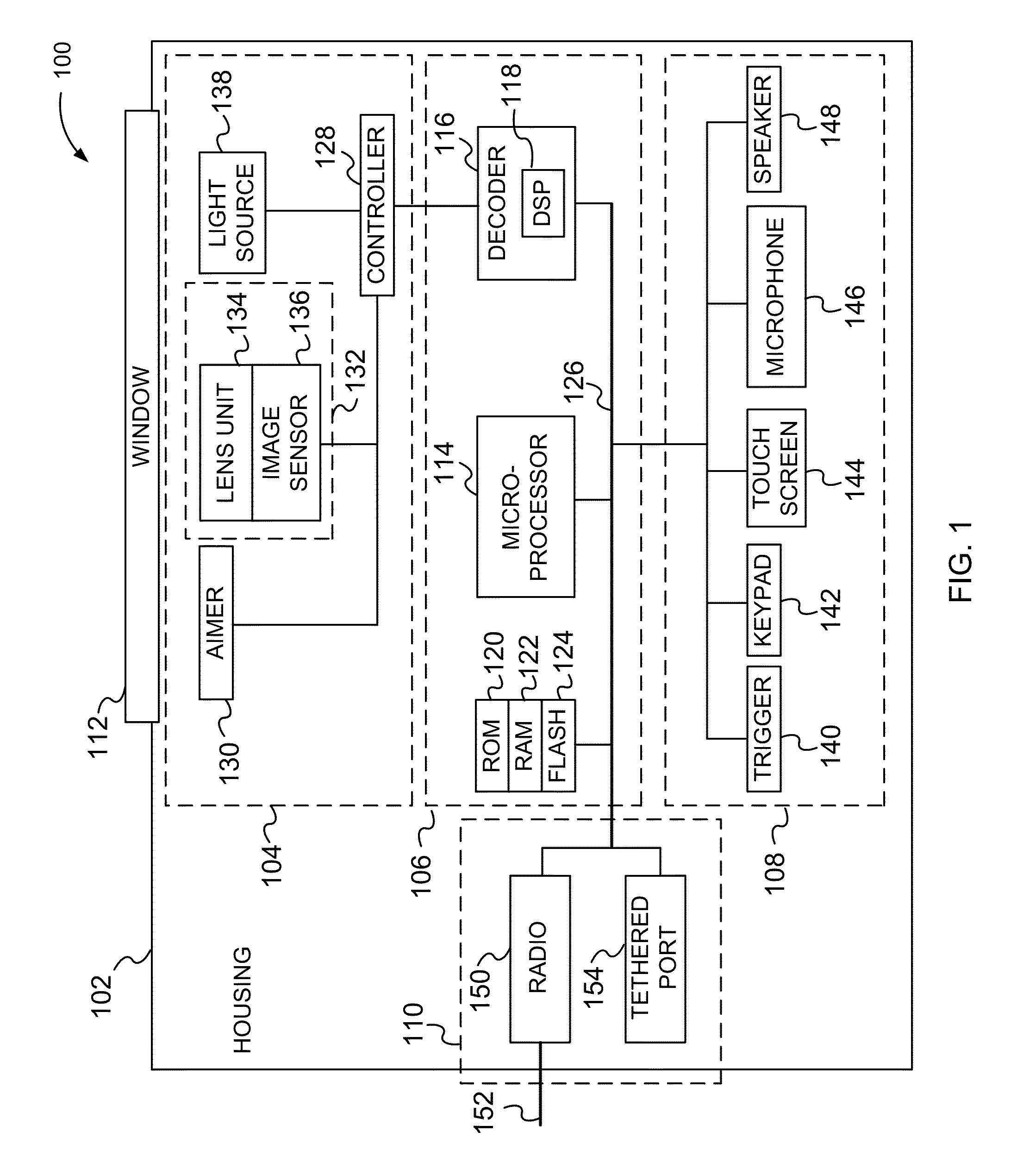 Method and apparatus for scanning with controlled spherical aberration