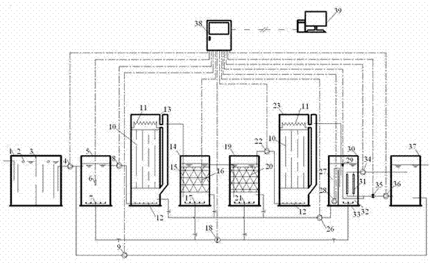 Biochemical treatment device and method for wastewater generated in production of polyester resin