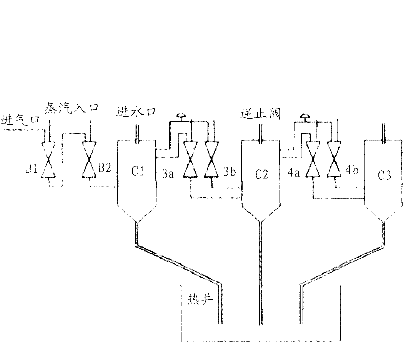 Steam releasing method for RH vacuum pump system steam dome