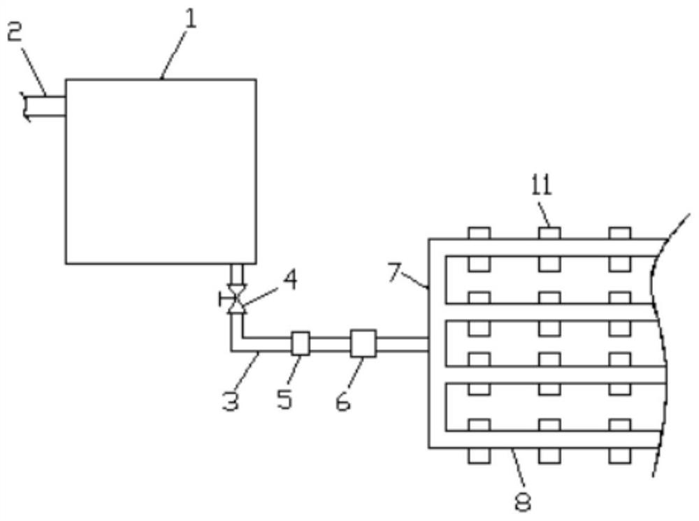 Intelligent platform for agricultural irrigation