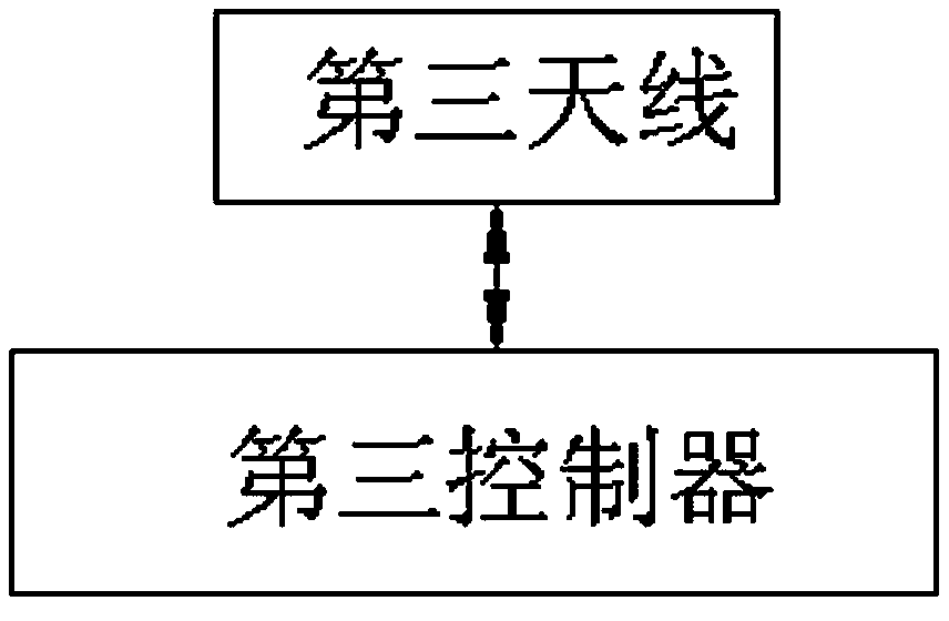 Parts manufacturing process information acquisition system