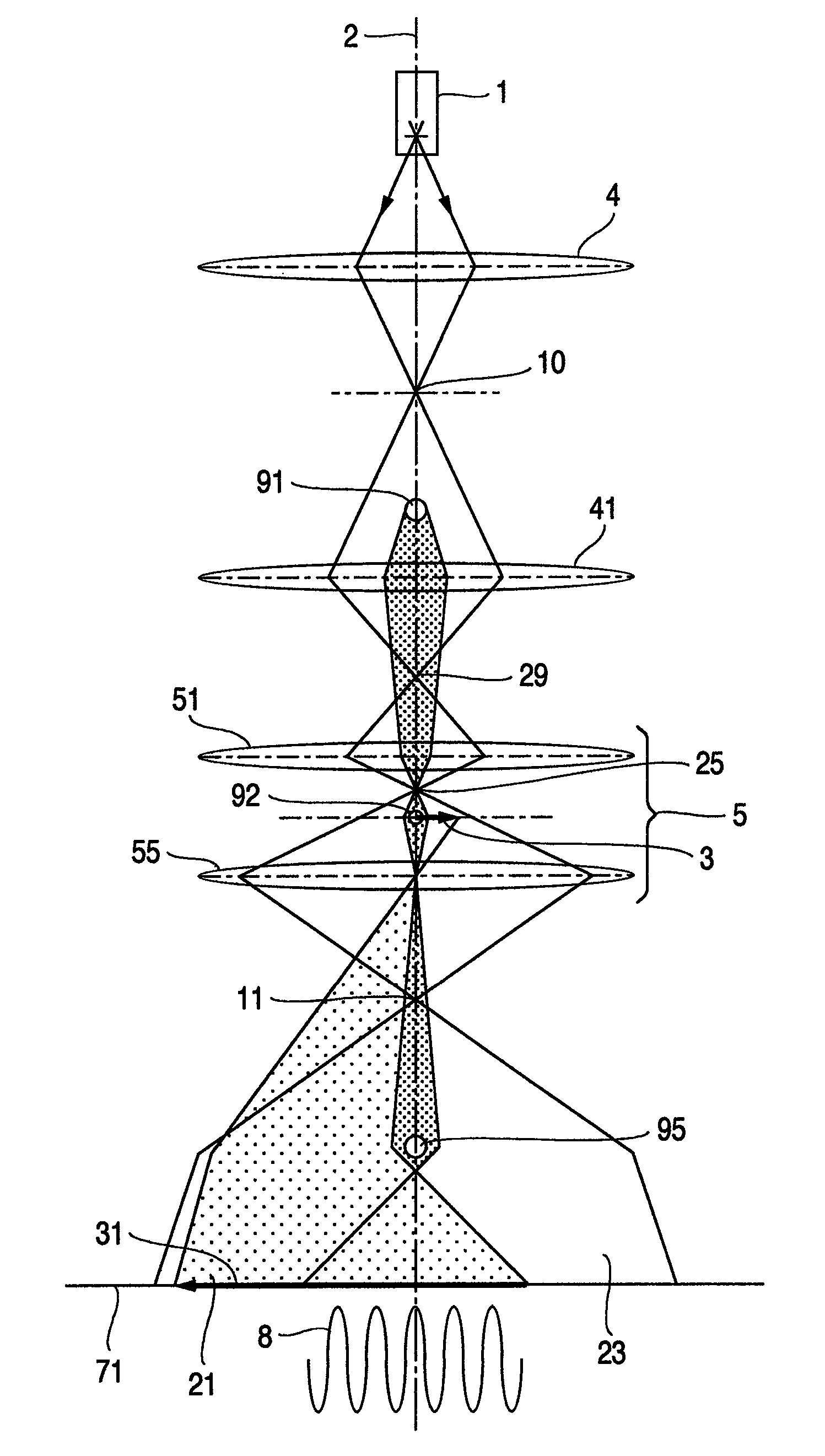 Electron beam device