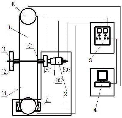 A verification device for wave height and wave period of a wave buoy