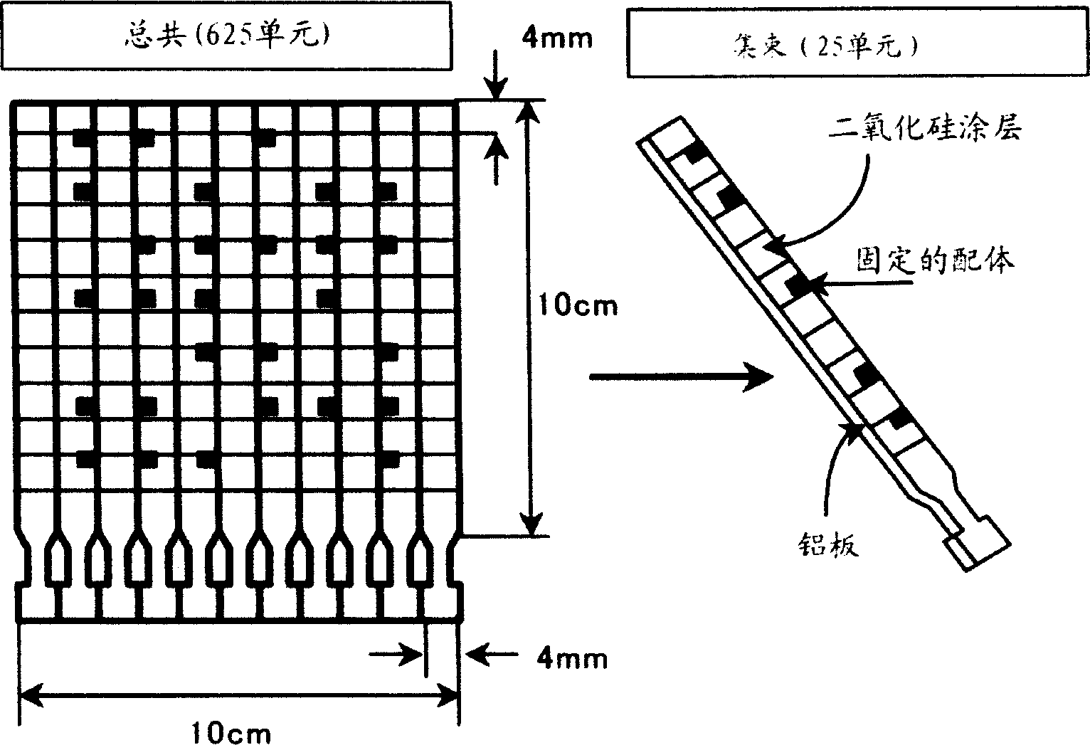 Novel proteome analysis method and devices therefor