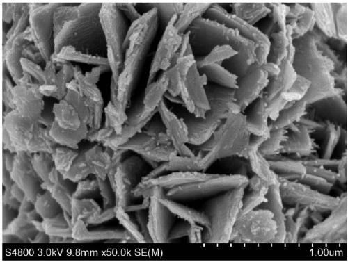 Method for synthesizing W18O49 nano material through microwave assistance