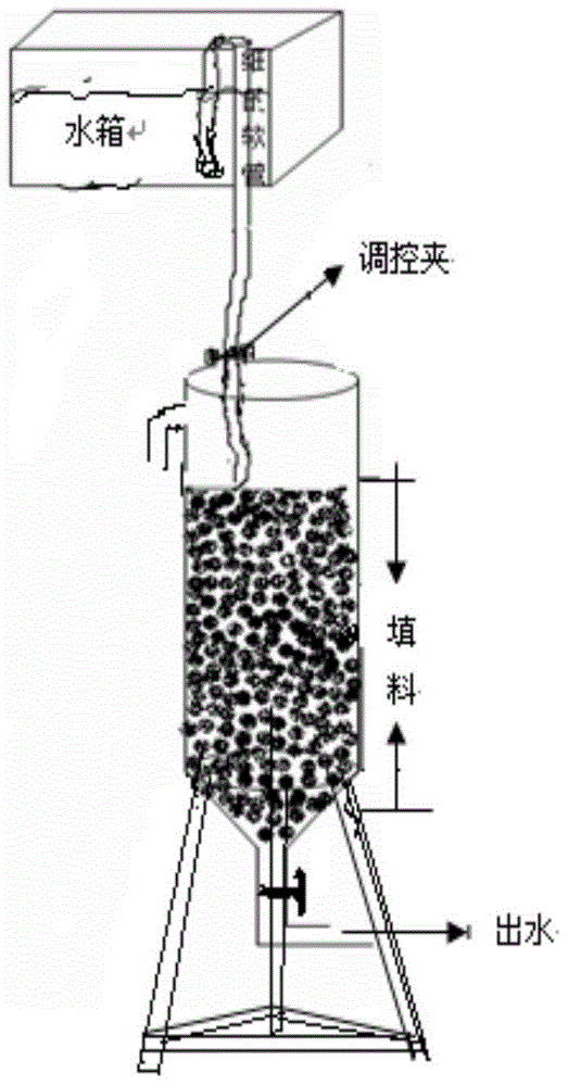 A kind of polyaluminum chloride phosphorus removal filler and preparation method thereof