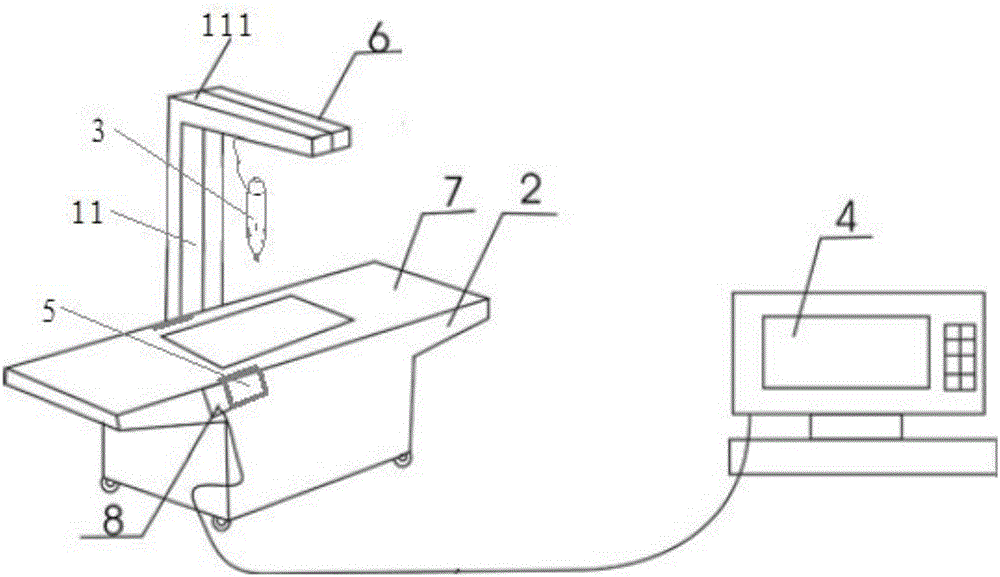 Multifunctional examination table and body lipid detection method thereof