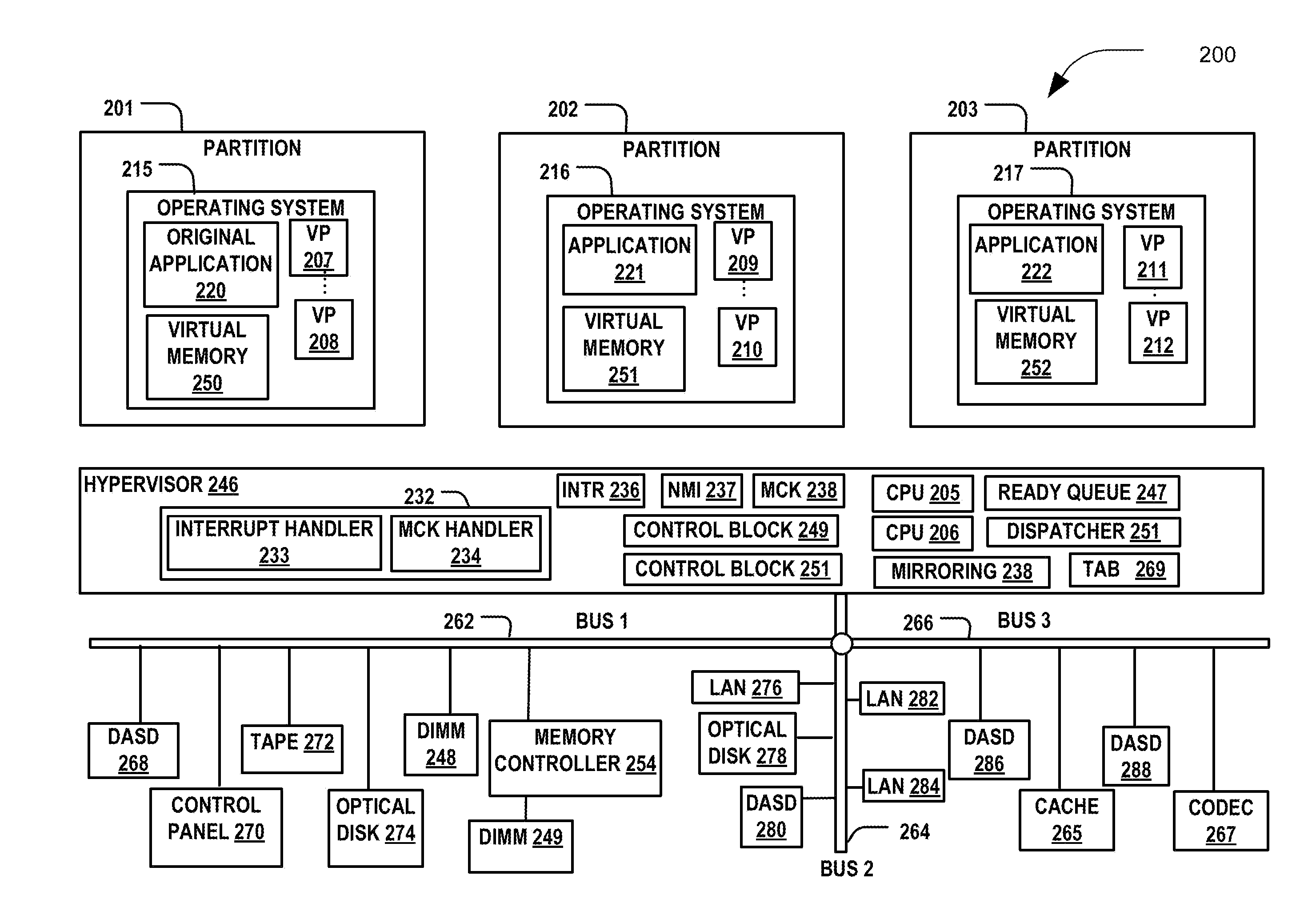 Managing compressed memory using tiered interrupts