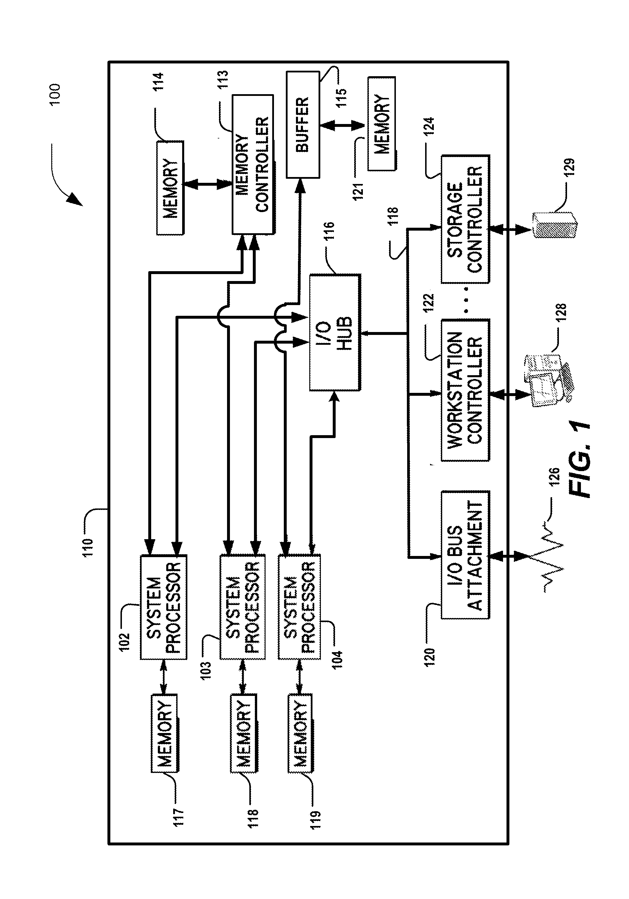 Managing compressed memory using tiered interrupts