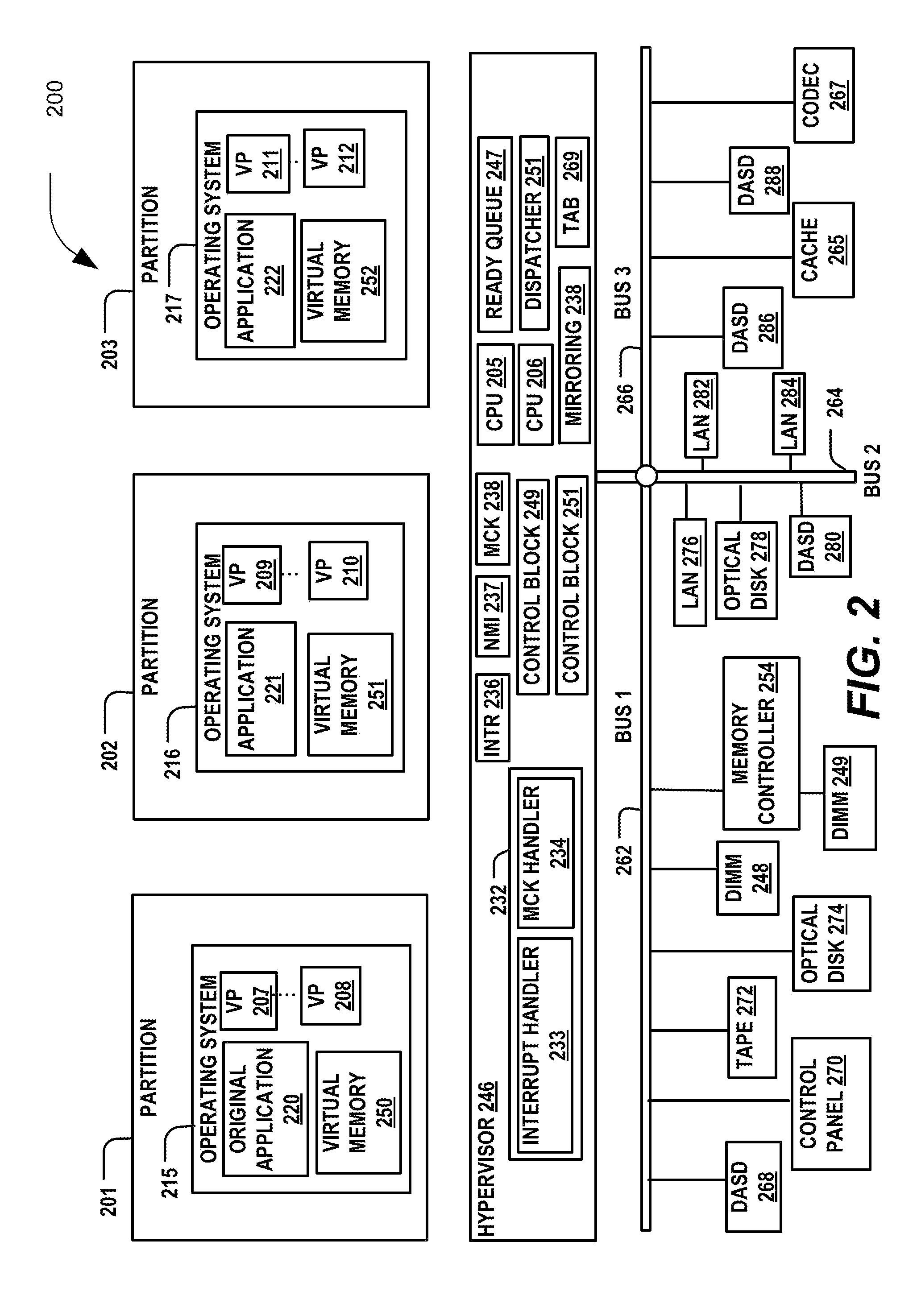 Managing compressed memory using tiered interrupts