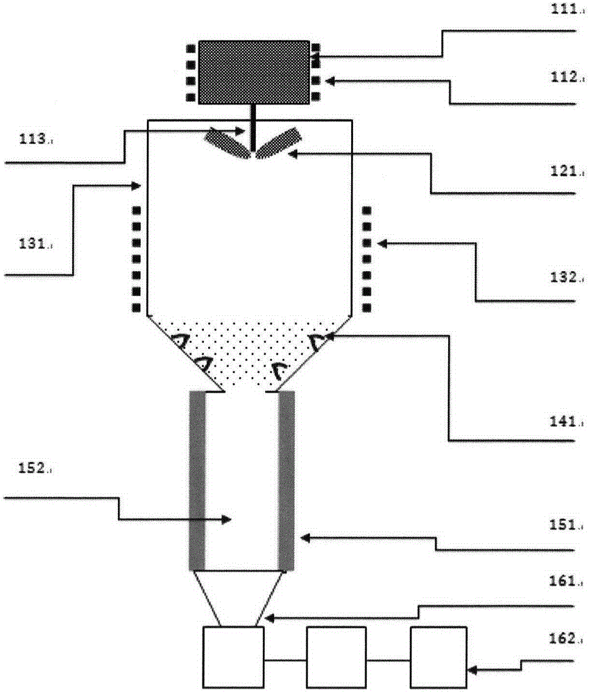 Refractory compound powder material preparation device and preparation method