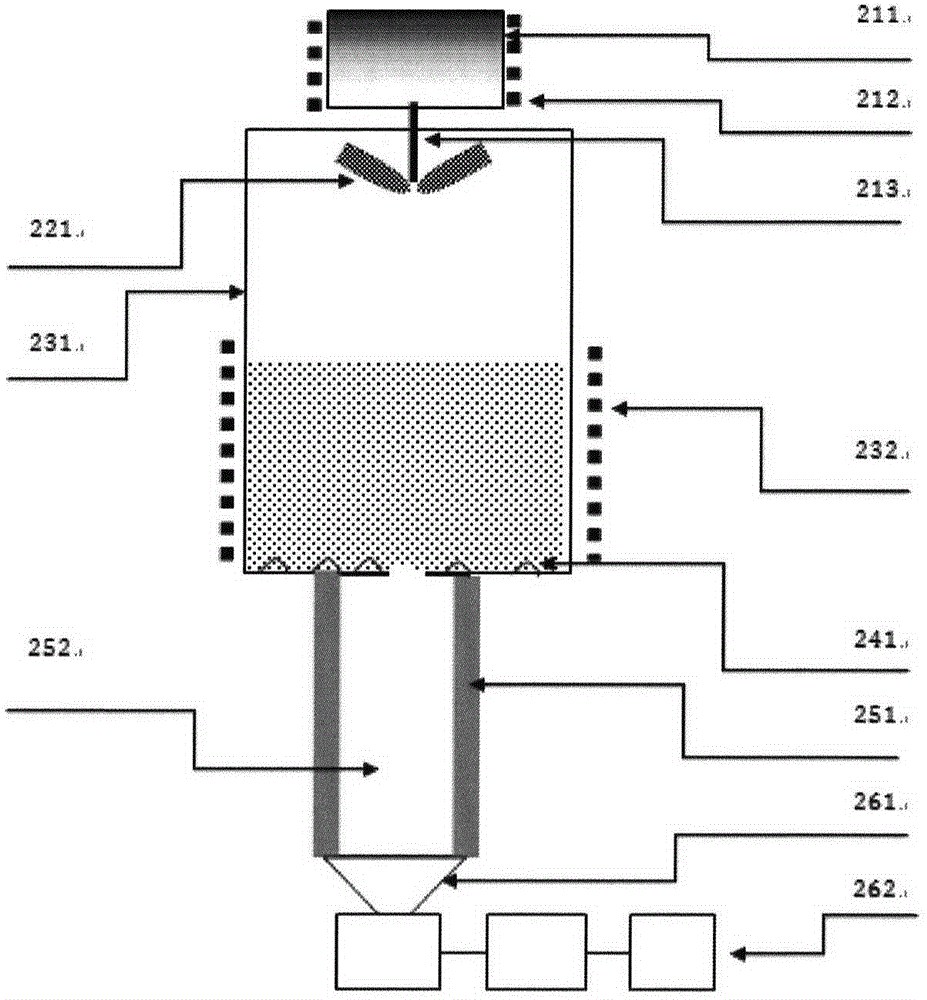 Refractory compound powder material preparation device and preparation method