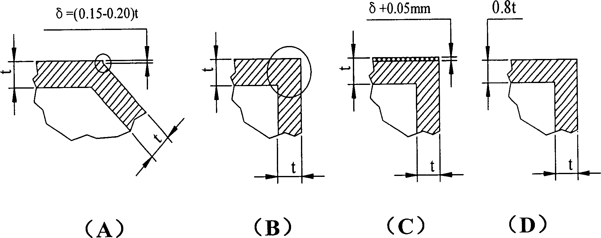 Bent machining method for metal plate