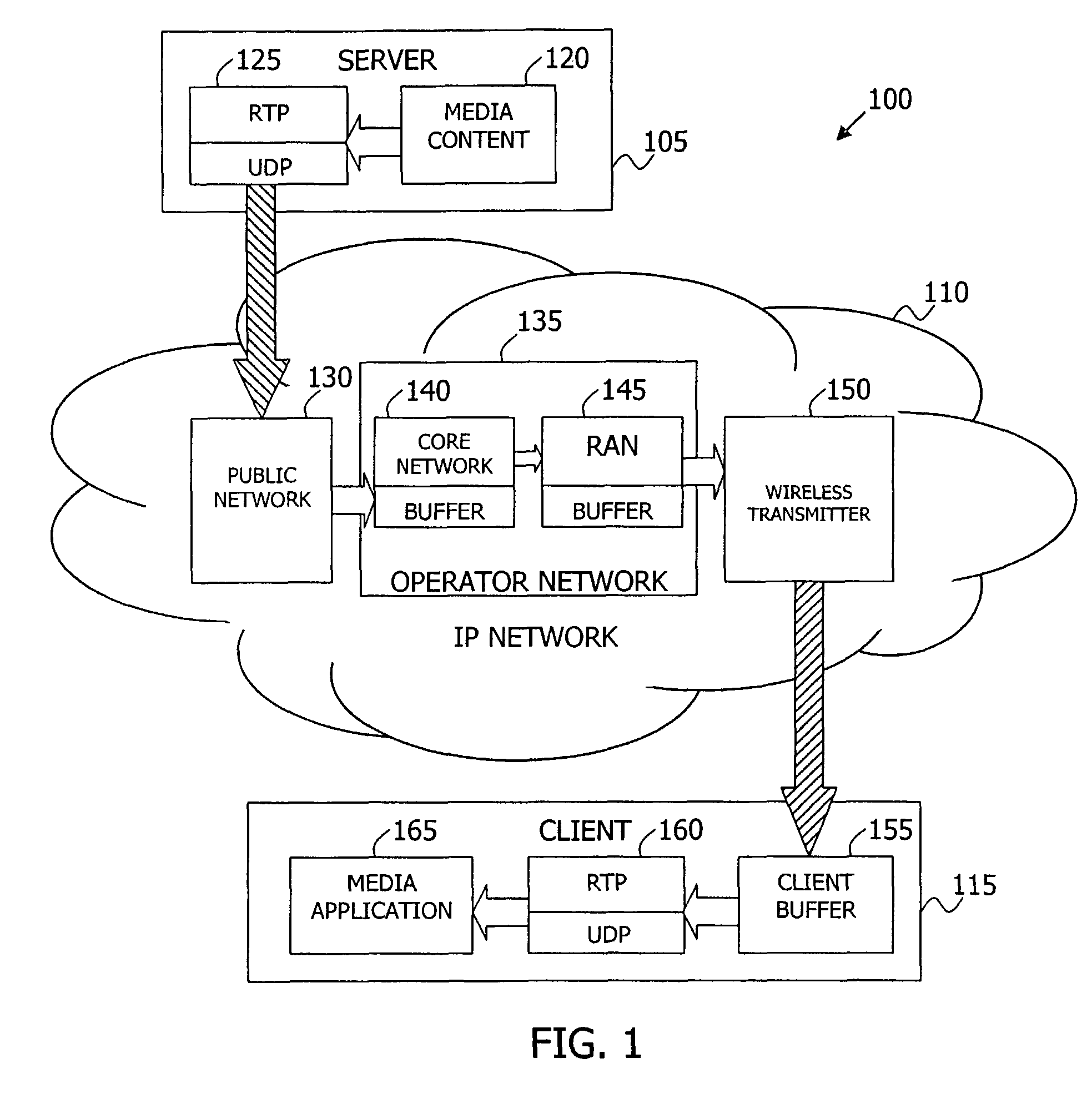 Technique for dynamically controlling data packet transmissions