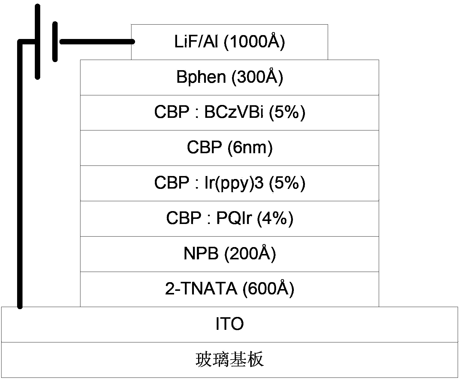 Organic light emitting device with barrier layer