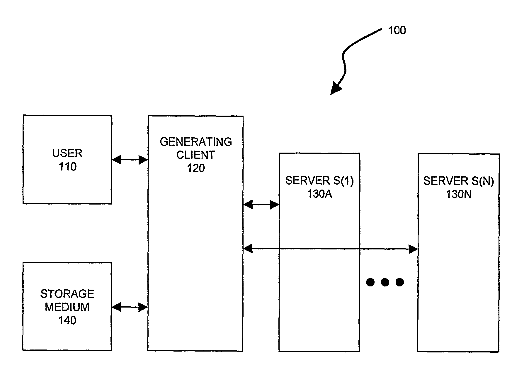 Server-assisted regeneration of a strong secret from a weak secret