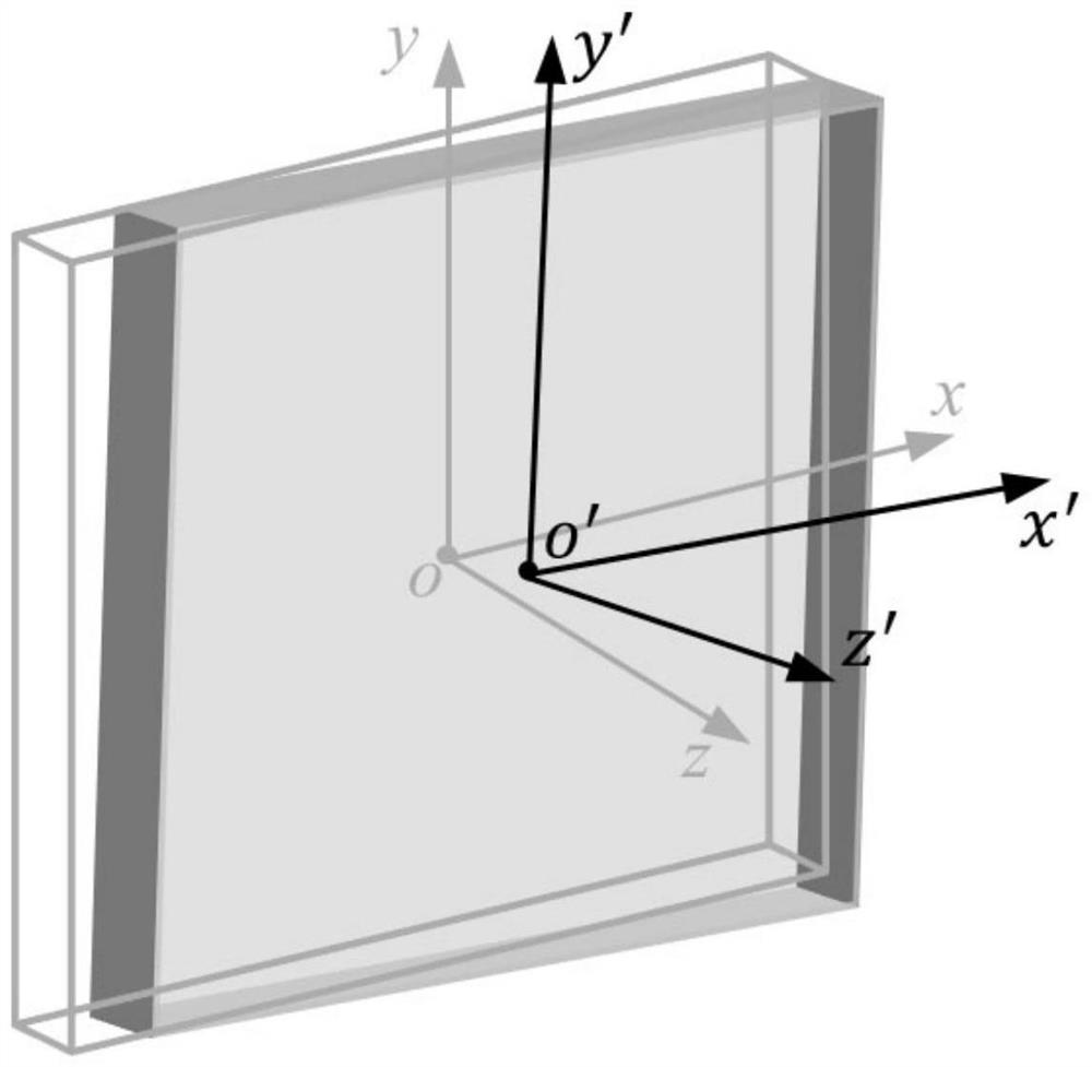 Method for automatically determining pose of large-aperture element