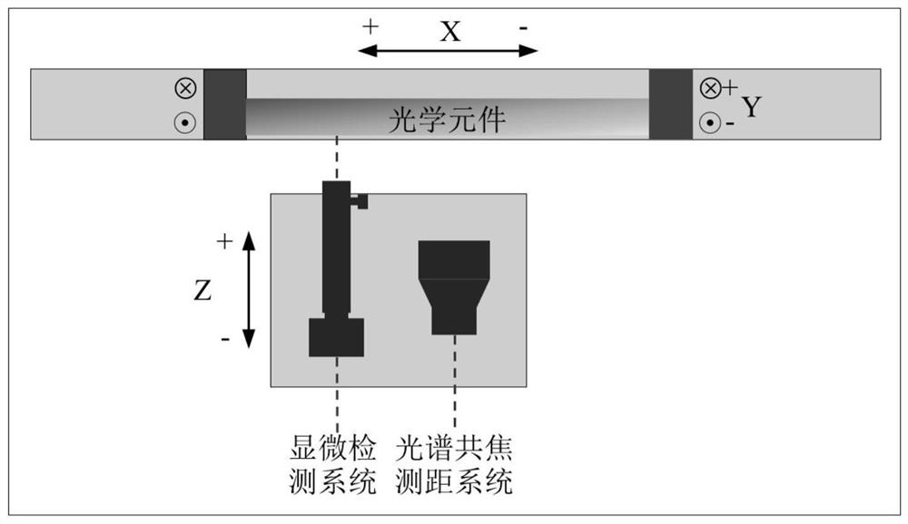 Method for automatically determining pose of large-aperture element