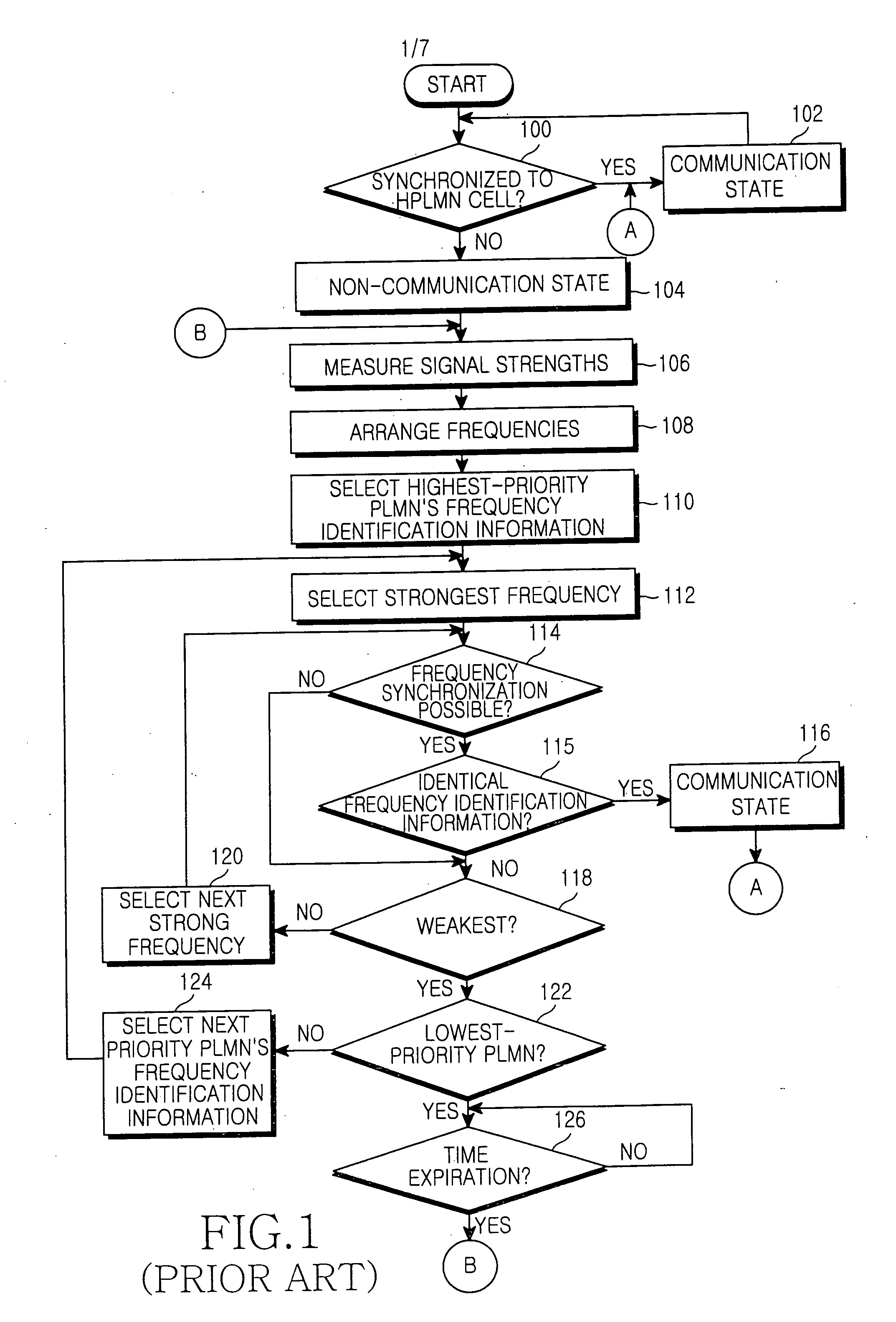 Apparatus and method for receiving improved roaming service in a mobile terminal