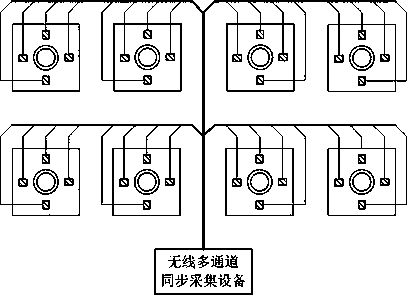 Distributed intelligent scaffold base stress state monitoring system